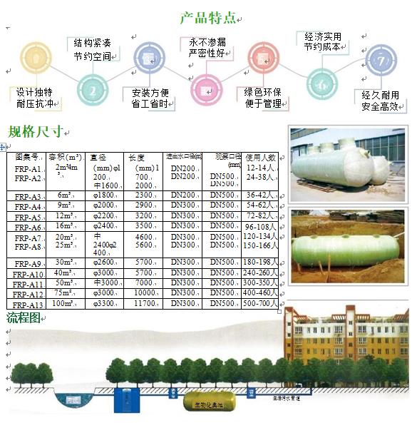 叶城玻璃钢化粪池